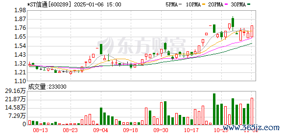 K图 600289_0