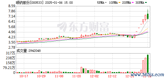K图 000533_0