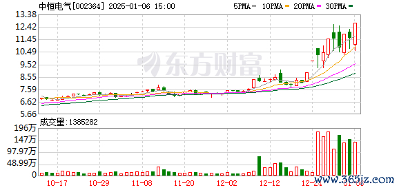 K图 002364_0