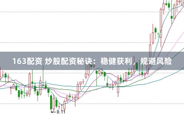 163配资 炒股配资秘诀：稳健获利，规避风险