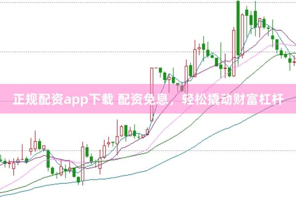 正规配资app下载 配资免息，轻松撬动财富杠杆