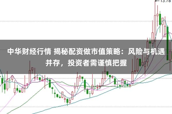 中华财经行情 揭秘配资做市值策略：风险与机遇并存，投资者需谨慎把握