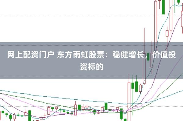 网上配资门户 东方雨虹股票：稳健增长，价值投资标的