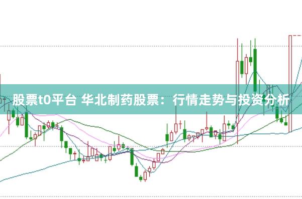 股票t0平台 华北制药股票：行情走势与投资分析