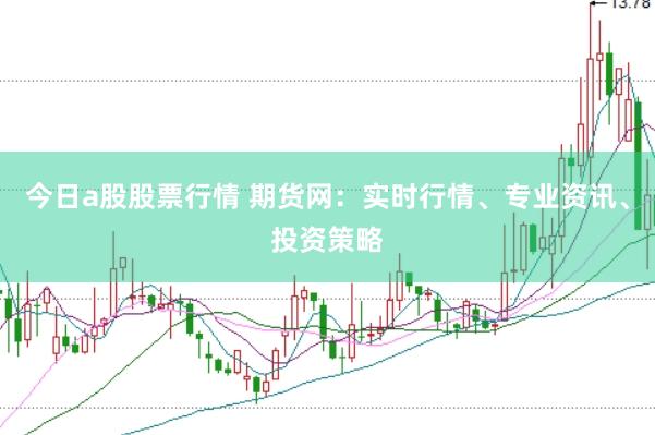 今日a股股票行情 期货网：实时行情、专业资讯、投资策略
