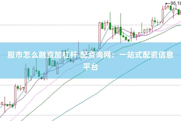 股市怎么融资加杠杆 配资询网：一站式配资信息平台