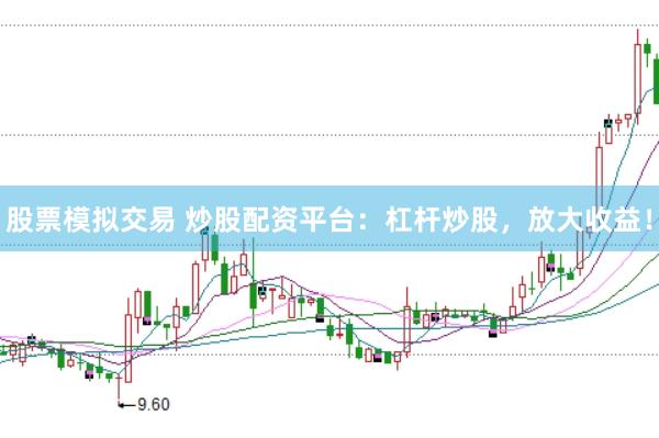 股票模拟交易 炒股配资平台：杠杆炒股，放大收益！