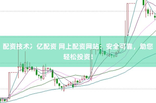 配资技术冫亿配资 网上配资网站：安全可靠，助您轻松投资！