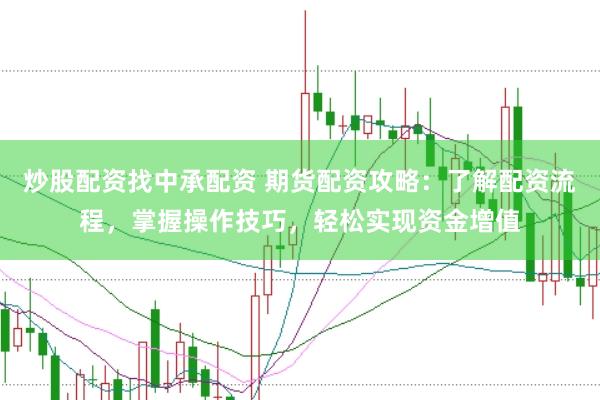 炒股配资找中承配资 期货配资攻略：了解配资流程，掌握操作技巧，轻松实现资金增值