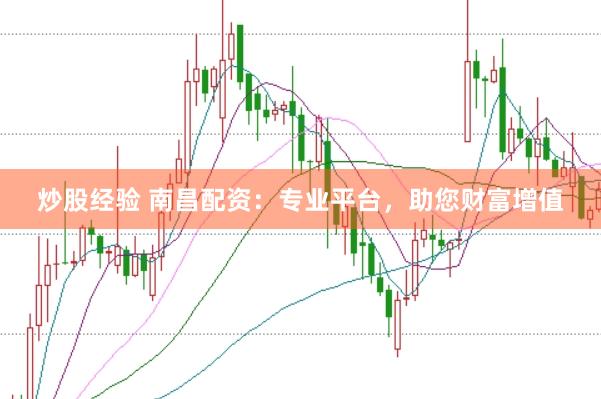炒股经验 南昌配资：专业平台，助您财富增值