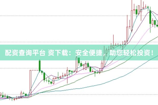 配资查询平台 资下载：安全便捷，助您轻松投资！
