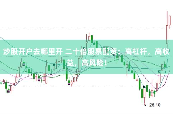 炒股开户去哪里开 二十倍股票配资：高杠杆，高收益，高风险！