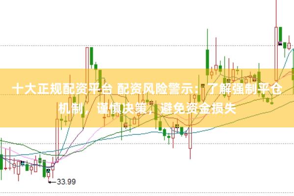 十大正规配资平台 配资风险警示：了解强制平仓机制，谨慎决策，避免资金损失