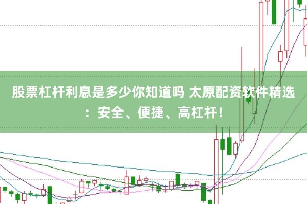 股票杠杆利息是多少你知道吗 太原配资软件精选：安全、便捷、高杠杆！