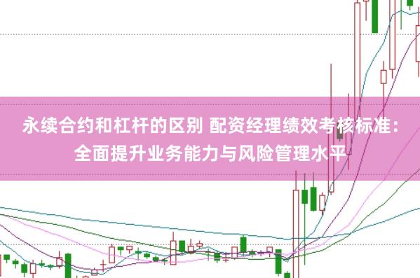 永续合约和杠杆的区别 配资经理绩效考核标准:全面提升业务能力与风险管理水平