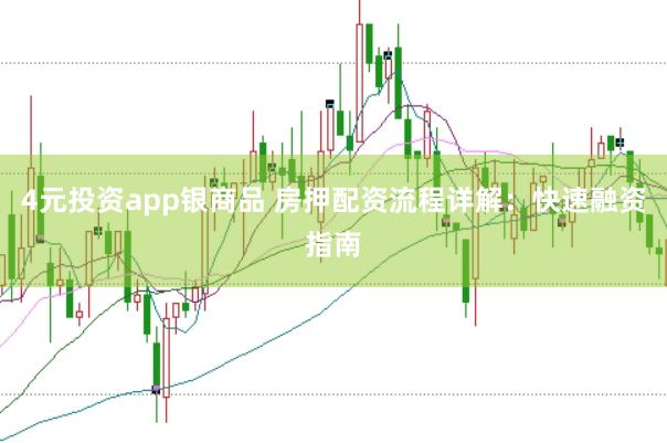 4元投资app银商品 房押配资流程详解:快速融资指南