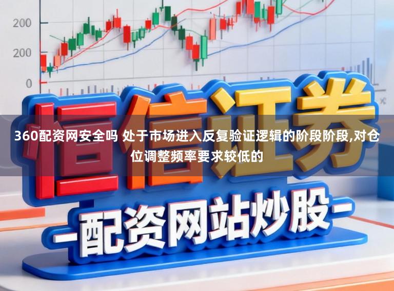 360配资网安全吗 处于市场进入反复验证逻辑的阶段阶段,对仓位调整频率要求较低的