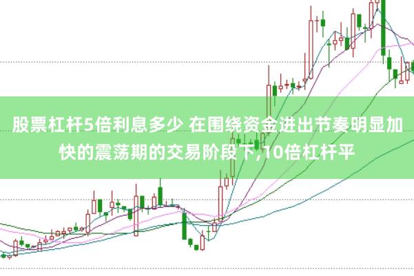 股票杠杆5倍利息多少 在围绕资金进出节奏明显加快的震荡期的交易阶段下，10倍杠杆平